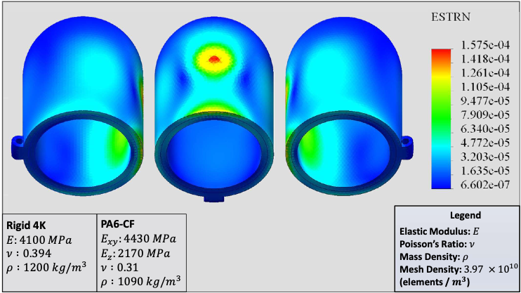 Diagram of FBG sensor system