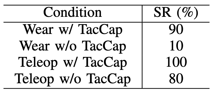 Results image for first video pair
