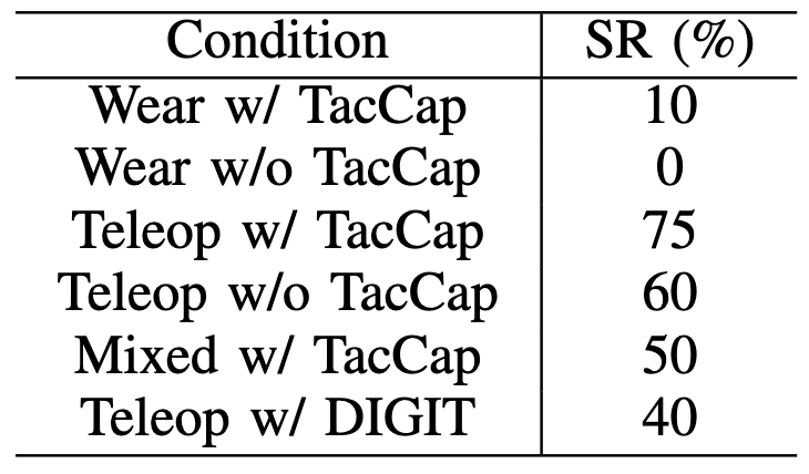 Results image for second video pair
